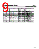 ML610Q461 Datasheet HTML 9Page - LAPIS Semiconductor Co., Ltd. 