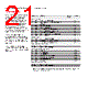 N5393D Datasheet HTML 21Page - Keysight Technologies 
