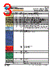 AS4DDR232M72APBG Datasheet HTML 3Page - Micross Components 