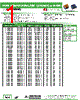 AISC-0805-R10 Datasheet HTML 1Page - Abracon Corporation 