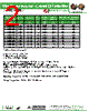 AISC-1008-R22 Datasheet HTML 2Page - Abracon Corporation 