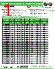 AISC-1008-R27 Datasheet HTML 1Page - Abracon Corporation 