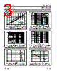 BTH151S Datasheet HTML 3Page - NXP Semiconductors 