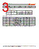 WS3443 Datasheet HTML 3Page - Shenzhen Winsemi Microelectronics Co., Ltd 
