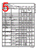 LP2952IM Datasheet HTML 5Page - National Semiconductor (TI) 