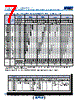 C1206X393DGGACTU Datasheet HTML 7Page - Kemet Corporation 