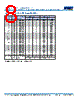 C1206X393DGGACTU Datasheet HTML 8Page - Kemet Corporation 
