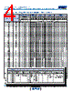 C1206X393DZGACTU Datasheet HTML 4Page - Kemet Corporation 