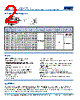 C0805X393DZGALTU Datasheet HTML 2Page - Kemet Corporation 