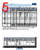 C0805X393DZGALTU Datasheet HTML 5Page - Kemet Corporation 
