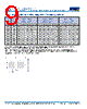 C0805X393DZGALTU Datasheet HTML 9Page - Kemet Corporation 