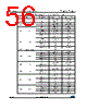 SPC56EL54X Datasheet HTML 56Page - STMICROELECTRONICS 