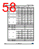 SPC56EL54X Datasheet HTML 58Page - STMICROELECTRONICS 