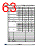 SPC56EL54X Datasheet HTML 63Page - STMICROELECTRONICS 
