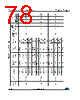 SPC56EL54X Datasheet HTML 78Page - STMICROELECTRONICS 