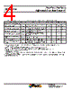 ATS684LSN Datasheet HTML 4Page - Allegro MicroSystems 
