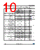 TSX562IYST Datasheet HTML 10Page - STMicroelectronics 