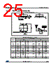 TSX562IYST Datasheet HTML 25Page - STMicroelectronics 