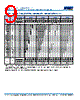 C0805X393DGGACAUTO Datasheet HTML 9Page - Kemet Corporation 