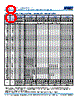 C1206X393DZGACAUTO Datasheet HTML 8Page - Kemet Corporation 