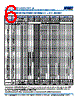 C1206X393DGGACAUTO Datasheet HTML 6Page - Kemet Corporation 