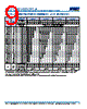 C1206X393DGGACAUTO Datasheet HTML 9Page - Kemet Corporation 