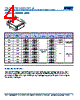 C0805X393DZGACAUTO Datasheet HTML 4Page - Kemet Corporation 