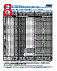 C0805X393DZGACAUTO Datasheet HTML 8Page - Kemet Corporation 