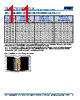 C1206X393DZGACAUTO Datasheet HTML 11Page - Kemet Corporation 