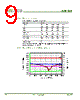 ASF130_17 Datasheet HTML 9Page - ASB 