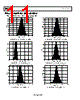 AD8422ARMZ-R7 Datasheet HTML 11Page - Analog Devices 
