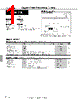 D1NL20U_17 Datasheet HTML 1Page - Shindengen Electric Mfg.Co.Ltd 