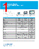 88970554 Datasheet HTML 1Page - List of Unclassifed Manufacturers 