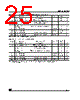 M95320-RBN6 Datasheet HTML 25Page - STMicroelectronics 