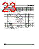 M95320-RBN3T Datasheet HTML 23Page - STMicroelectronics 