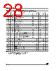 M95320-RBN3P Datasheet HTML 28Page - STMicroelectronics 