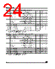 M95320-RBN6P Datasheet HTML 24Page - STMicroelectronics 