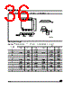 M95320-RBN6TP Datasheet HTML 36Page - STMicroelectronics 