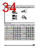 M95320-RBN6TP Datasheet HTML 34Page - STMicroelectronics 
