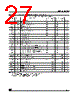 M95320-RBN3TG Datasheet HTML 27Page - STMicroelectronics 