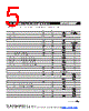 MF-RHT1300 Datasheet HTML 5Page - Bourns Electronic Solutions 