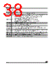 M95320-RBN6TG Datasheet HTML 38Page - STMicroelectronics 
