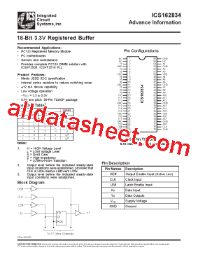 ICS162834 Datasheet PDF - Integrated Circuit Systems