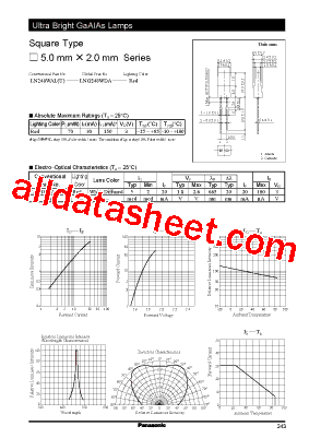 LN248WAL Datasheet PDF - Panasonic Semiconductor