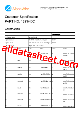 129940C Datasheet PDF - Alpha Wire
