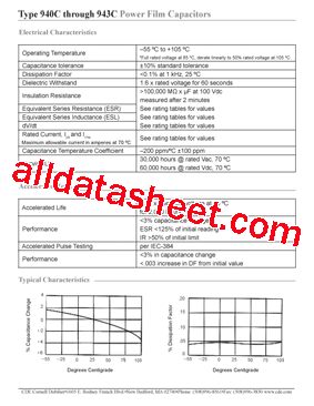 940C20P47K-F Datasheet PDF - List of Unclassifed Manufacturers