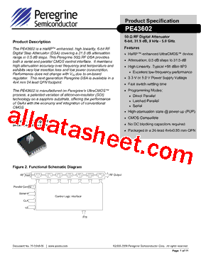 PE43602 Datasheet PDF - Peregrine Semiconductor Corp.