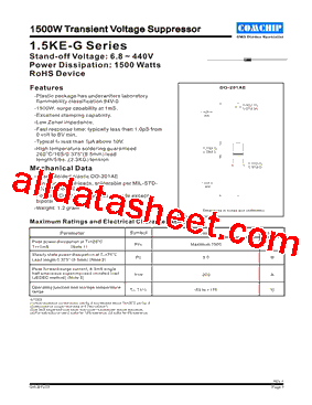 1.5KE440C-C Datasheet PDF - Comchip Technology