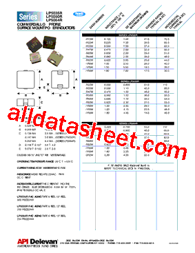 LP5035R-R47M Datasheet PDF - API Delevan