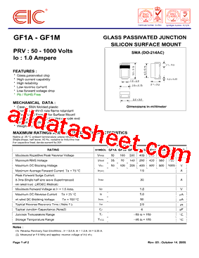 GF1A Datasheet PDF - EIC discrete Semiconductors